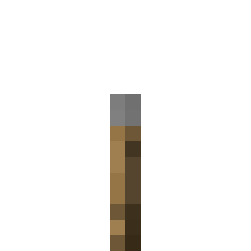 Źródła zasilania redstone